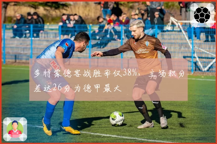 多特蒙德客战胜率仅38%，主场积分差达26分为德甲最大